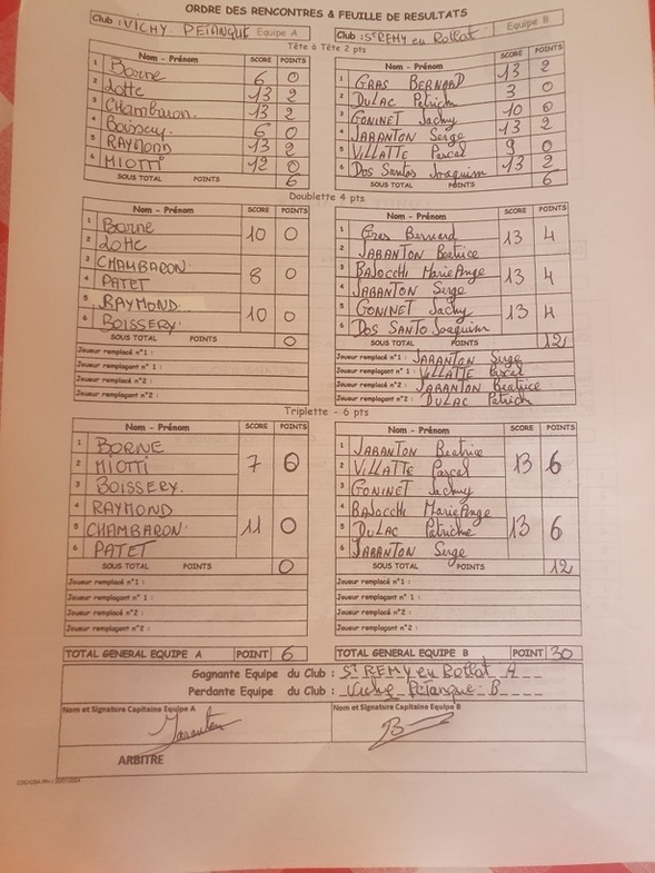 DEUX VICTOIRES ET UNE DÉFAITE POUR LES VÉTÉRANS EN CHAMPIONNAT DES CLUBS 