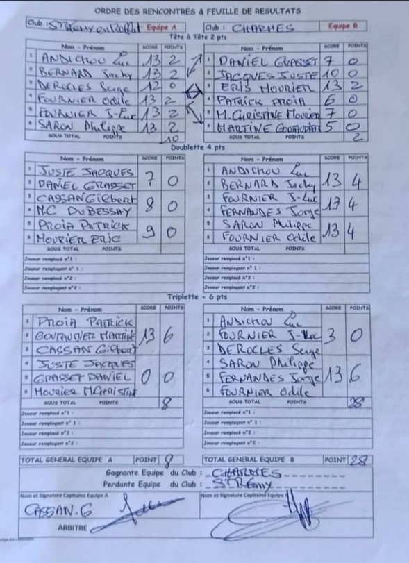 DEUX VICTOIRES ET UNE DÉFAITE POUR LES VÉTÉRANS EN CHAMPIONNAT DES CLUBS 