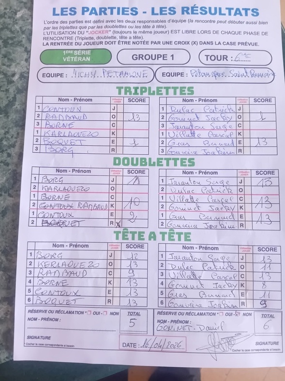 LES VÉTÉRANS (A) VICTORIEUX A VICHY PÉTANQUE EN COUPE D'ALLIER