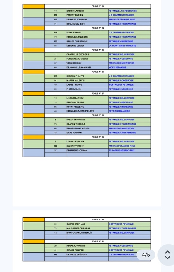 TIRAGE DU CHAMPIONNAT D'ALLIER DOUBLETTE DU SAMEDI 25 AVRIL 2026 A BELLERIVE TIRAGE DU CHAMPIONNAT D'ALLIER DOUBLETTE DU SAMEDI 25 AVRIL 2026 A BELLERIVE