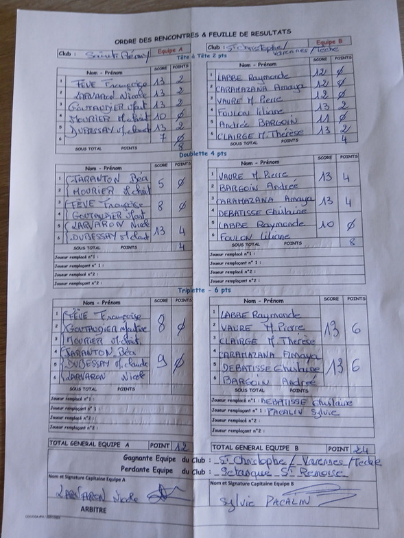 DÉFAITE DES FÉMININES FACE A SAINT CHRISTOPHE EN CHAMPIONNAT DES CLUBS DÉFAITE DES FÉMININES FACE A SAINT CHRISTOPHE EN CHAMPIONNAT DES CLUBS