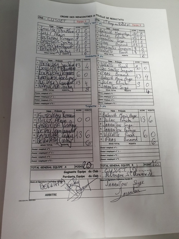CHAMPIONNAT DES CLUBS : UNE VICTOIRE ET DEUX DÉFAITES POUR LES VÉTÉRANS LORS DE LA 5ème JOURNÉE CHAMPIONNAT DES CLUBS : UNE VICTOIRE ET DEUX DÉFAITES POUR LES VÉTÉRANS LORS DE LA 5ème JOURNÉE