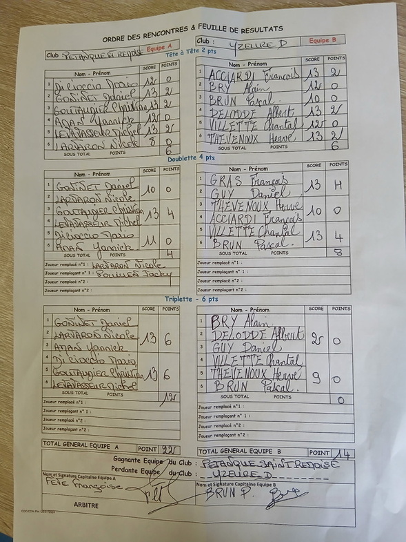CHAMPIONNAT DES CLUBS : UNE VICTOIRE ET DEUX DÉFAITES POUR LES VÉTÉRANS LORS DE LA 5ème JOURNÉE CHAMPIONNAT DES CLUBS : UNE VICTOIRE ET DEUX DÉFAITES POUR LES VÉTÉRANS LORS DE LA 5ème JOURNÉE