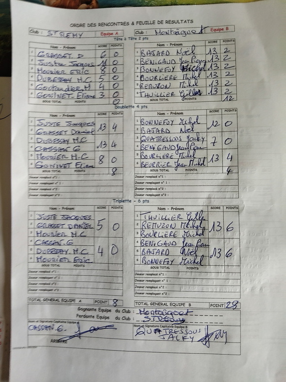 CHAMPIONNAT DES CLUBS : UNE VICTOIRE ET DEUX DÉFAITES POUR LES VÉTÉRANS LORS DE LA 5ème JOURNÉE CHAMPIONNAT DES CLUBS : UNE VICTOIRE ET DEUX DÉFAITES POUR LES VÉTÉRANS LORS DE LA 5ème JOURNÉE