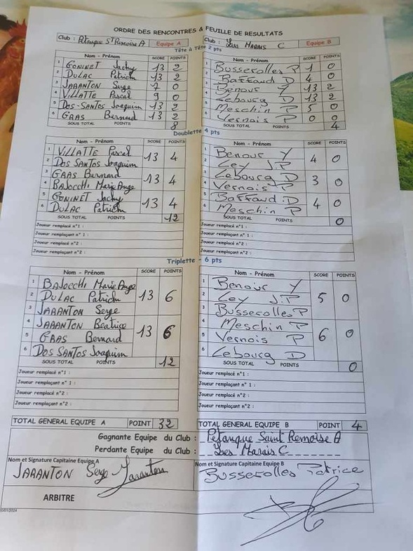UNE VICTOIRE ET 2 DÉFAITES POUR LES VÉTÉRANS EN CHAMPIONNAT DES CLUBS