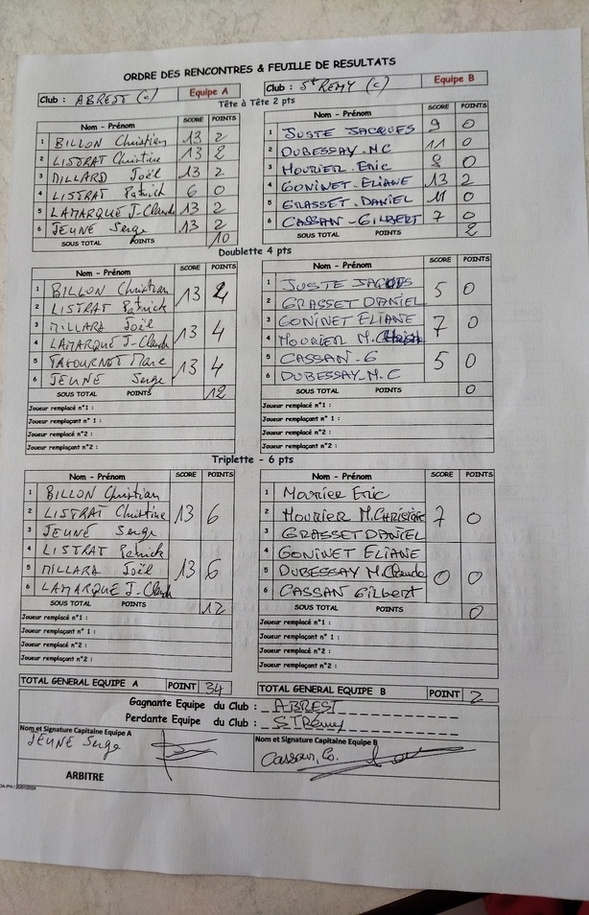UNE VICTOIRE ET 2 DÉFAITES POUR LES VÉTÉRANS EN CHAMPIONNAT DES CLUBS UNE VICTOIRE ET 2 DÉFAITES POUR LES VÉTÉRANS EN CHAMPIONNAT DES CLUBS