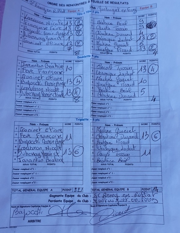VICTOIRE DES FEMININES FACE A MONTAIGUET EN CHAMPIONNAT DES CLUBS