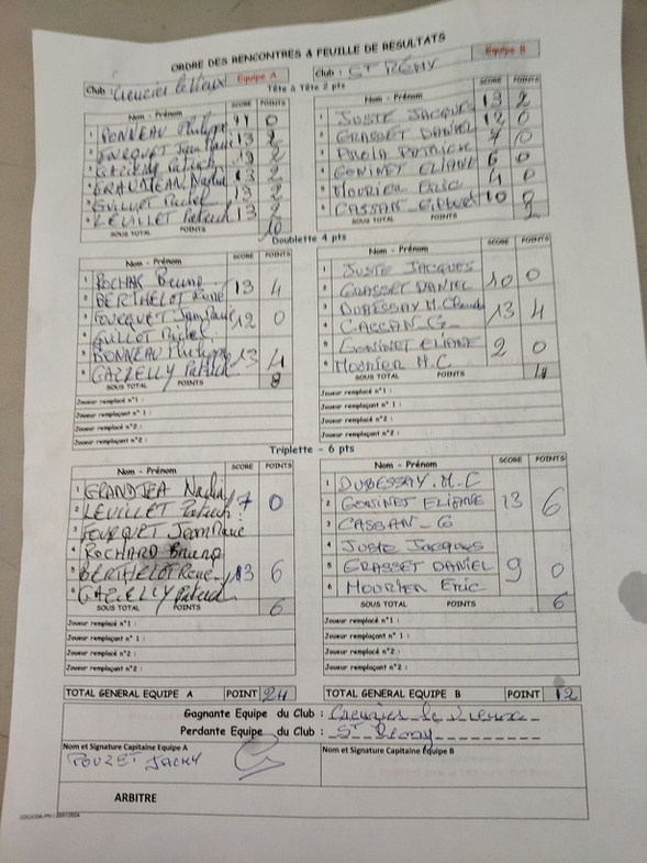 2 VICTOIRES ET UNE DÉFAITE POUR LES VÉTÉRANS EN CHAMPIONNAT DES CLUBS