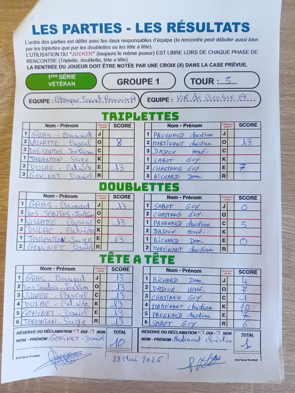 BELLE VICTOIRE DES VÉTÉRANS (A) EN COUPE D'ALLIER FACE A VAL DE BESBRE