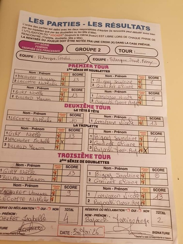 DEFAITE LOGIQUE DES FÉMININES EN COUPE D'ALLIER A CINDRÉ