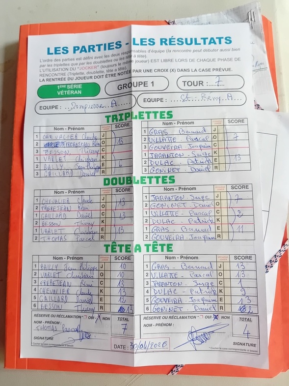 LES VÉTÉRANS (A) DOMINÉS PAR UNE BELLE ÉQUIPE DE DOMPIERRE EN COUPE D'ALLIER LES VÉTÉRANS (A) DOMINÉS PAR UNE BELLE ÉQUIPE DE DOMPIERRE EN COUPE D'ALLIER