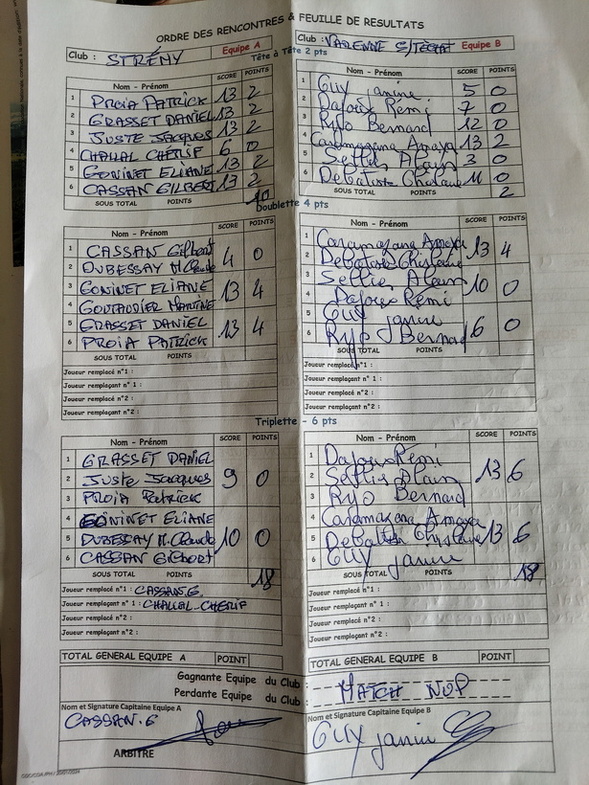 UNE VICTOIRE, UNE DÉFAITE ET UN MATCH NUL POUR NOS VÉTÉRANS EN CHAMPIONNAT DES CLUBS UNE VICTOIRE, UNE DÉFAITE ET UN MATCH NUL POUR NOS VÉTÉRANS EN CHAMPIONNAT DES CLUBS