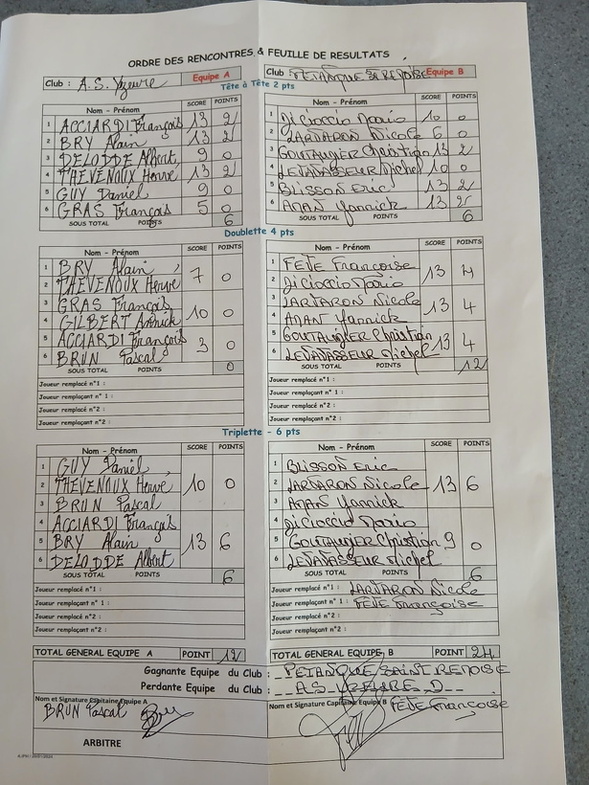 2 VICTOIRES ET UNE DÉFAITE POUR LES VÉTÉRANS EN CHAMPIONNAT DES CLUBS 2 VICTOIRES ET UNE DÉFAITE POUR LES VÉTÉRANS EN CHAMPIONNAT DES CLUBS