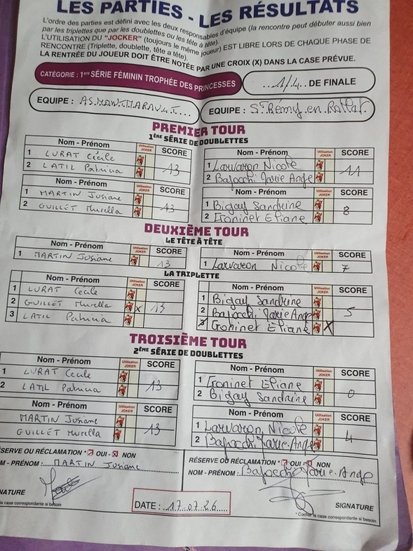 LES FÉMININES DOMINÉES PAR MONTMARAULT EN QUARTS DE FINALE DE COUPE D'ALLIER