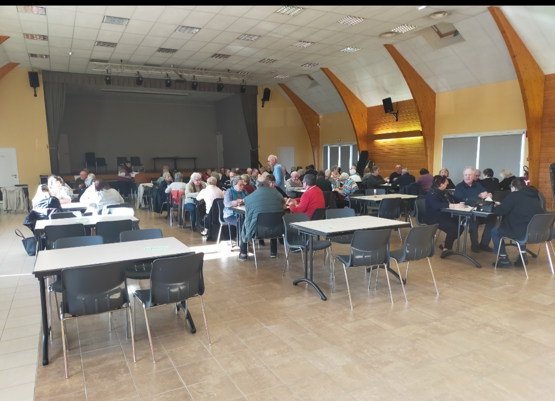 Vue d'ensemble des participants. Vue d'ensemble des participants.