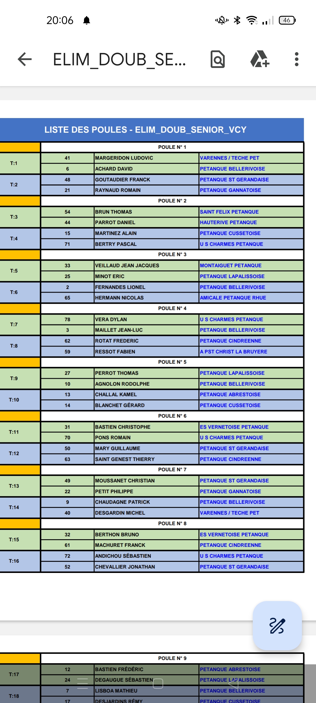 TIRAGE DU CHAMPIONNAT D'ALLIER DOUBLETTE A SAINT GERAND LE PUY DU SAMEDI 1er AVRIL 2023