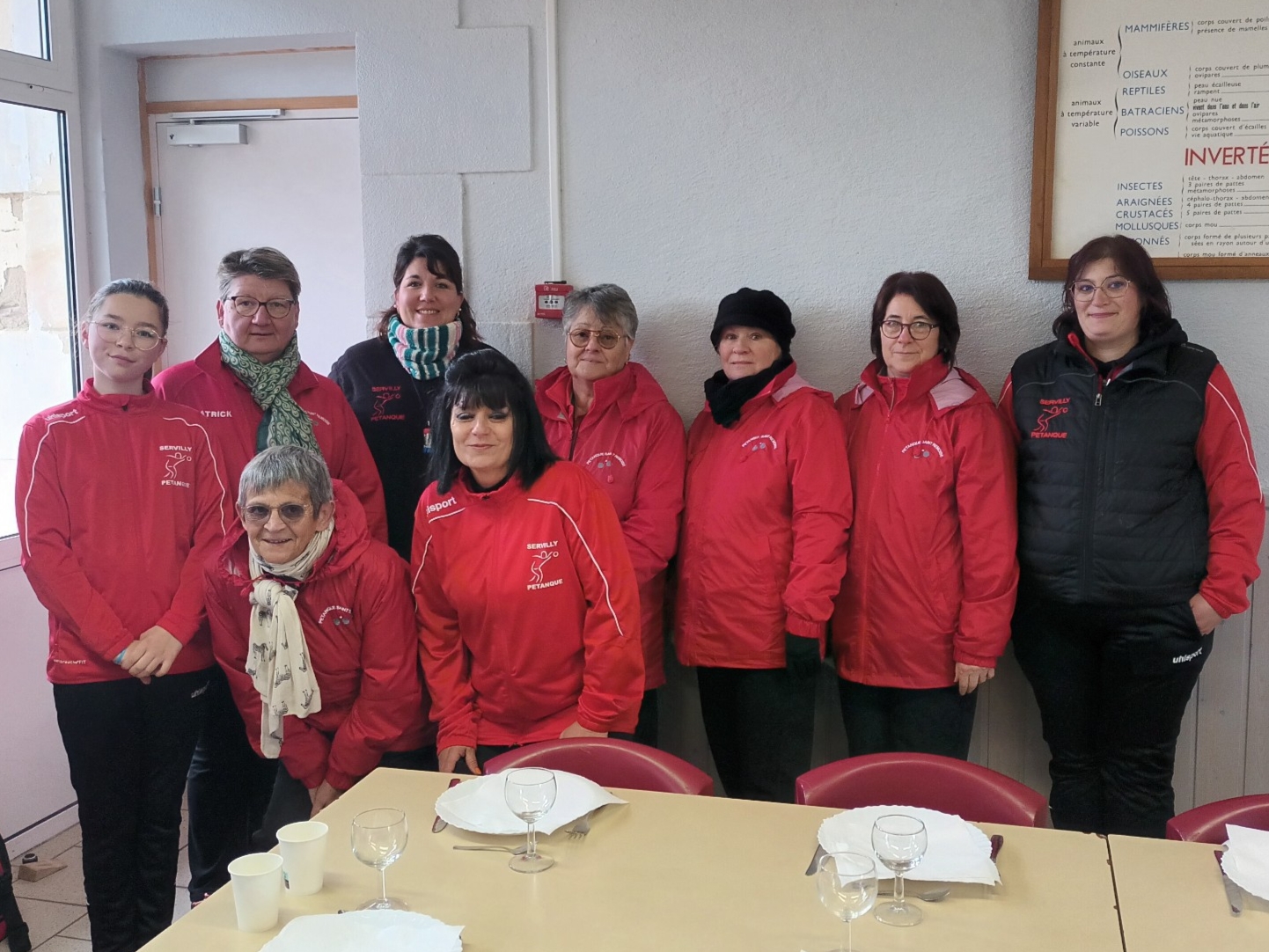 NOUVEAU MATCH NUL DES FÉMININES (B) EN DÉPLACEMENT A SERVILLY EN COUPE D'ALLIER NOUVEAU MATCH NUL DES FÉMININES (B) EN DÉPLACEMENT A SERVILLY EN COUPE D'ALLIER