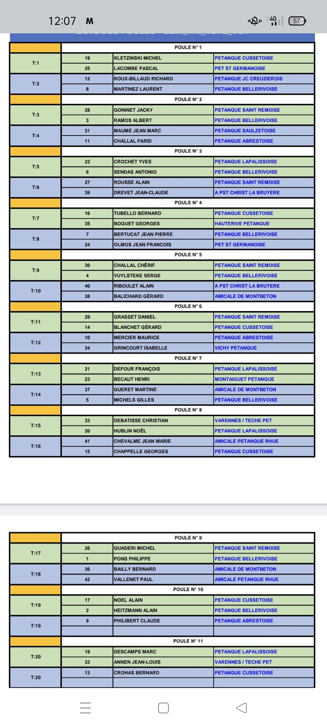 TIRAGE DU CHAMPIONNAT D'ALLIER TRIPLETTE VÉTÉRAN A MONTAIGUET EN FOREZ
