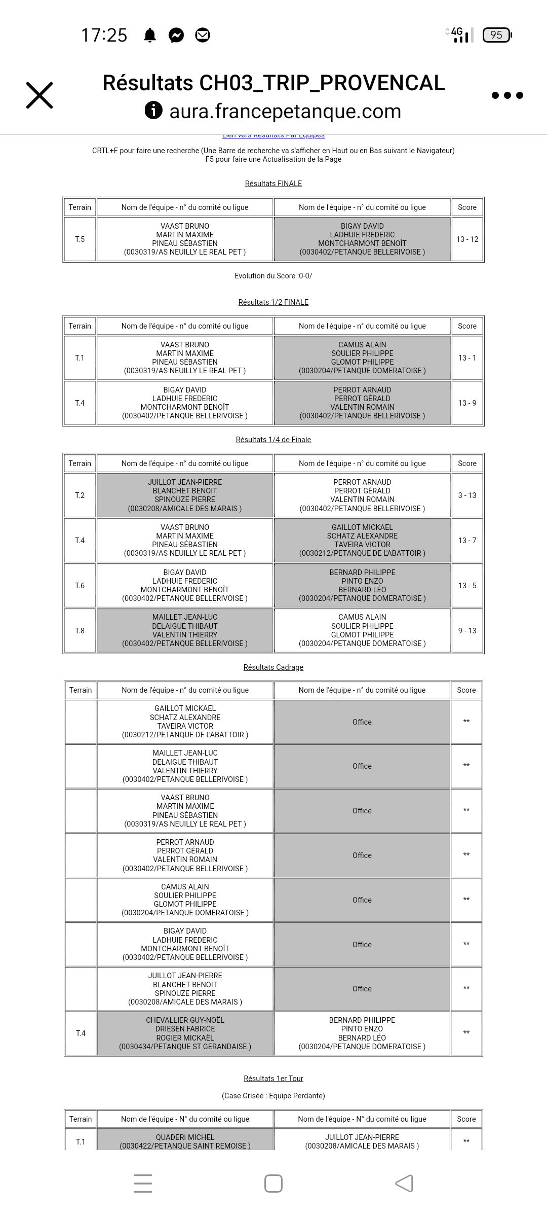 CHAMPIONNATS D'ALLIER PROVENCAL TRIPLETTE: LA PARTIE QUALIFICATIVE FATALE AUX 2 ÉQUIPES SAINT RÉMOISES !