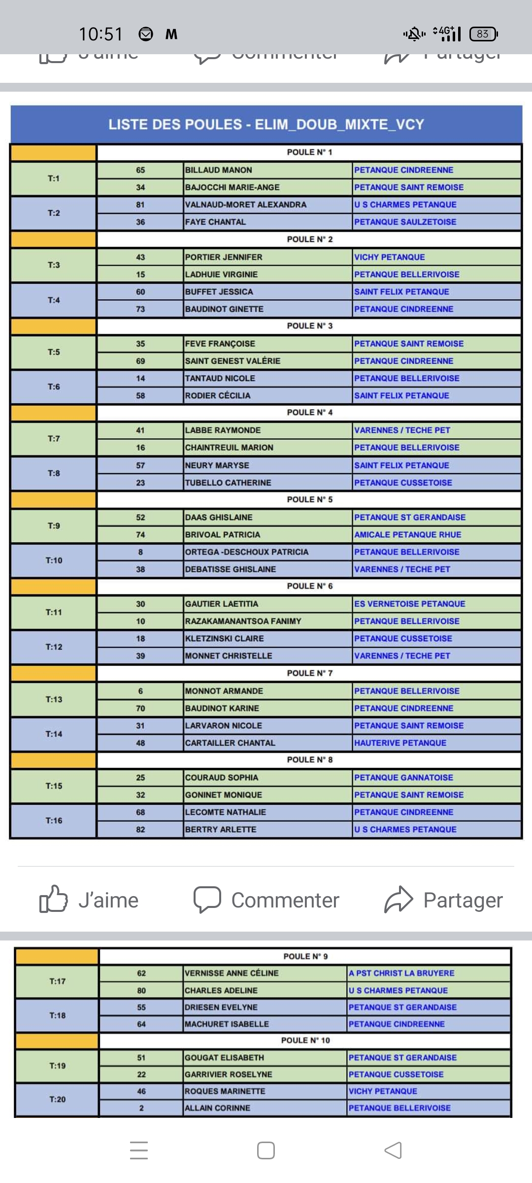 TIRAGE DU CHAMPIONNAT D'ALLIER DOUBLETTE MIXTE DU SAMEDI 6 MAI 2023 A LAPALISSE