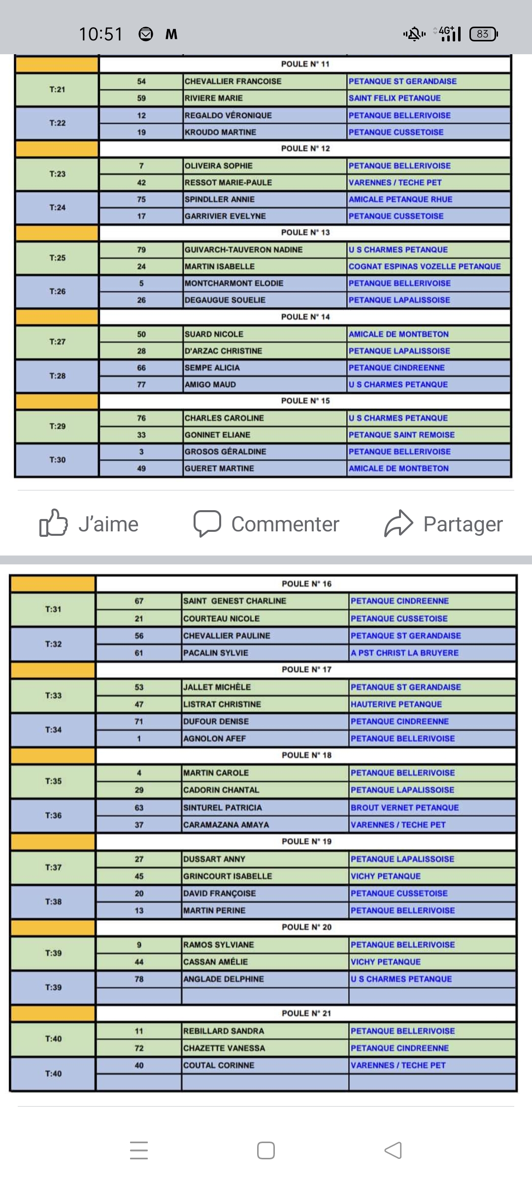 TIRAGE DU CHAMPIONNAT D'ALLIER DOUBLETTE MIXTE DU SAMEDI 6 MAI 2023 A LAPALISSE