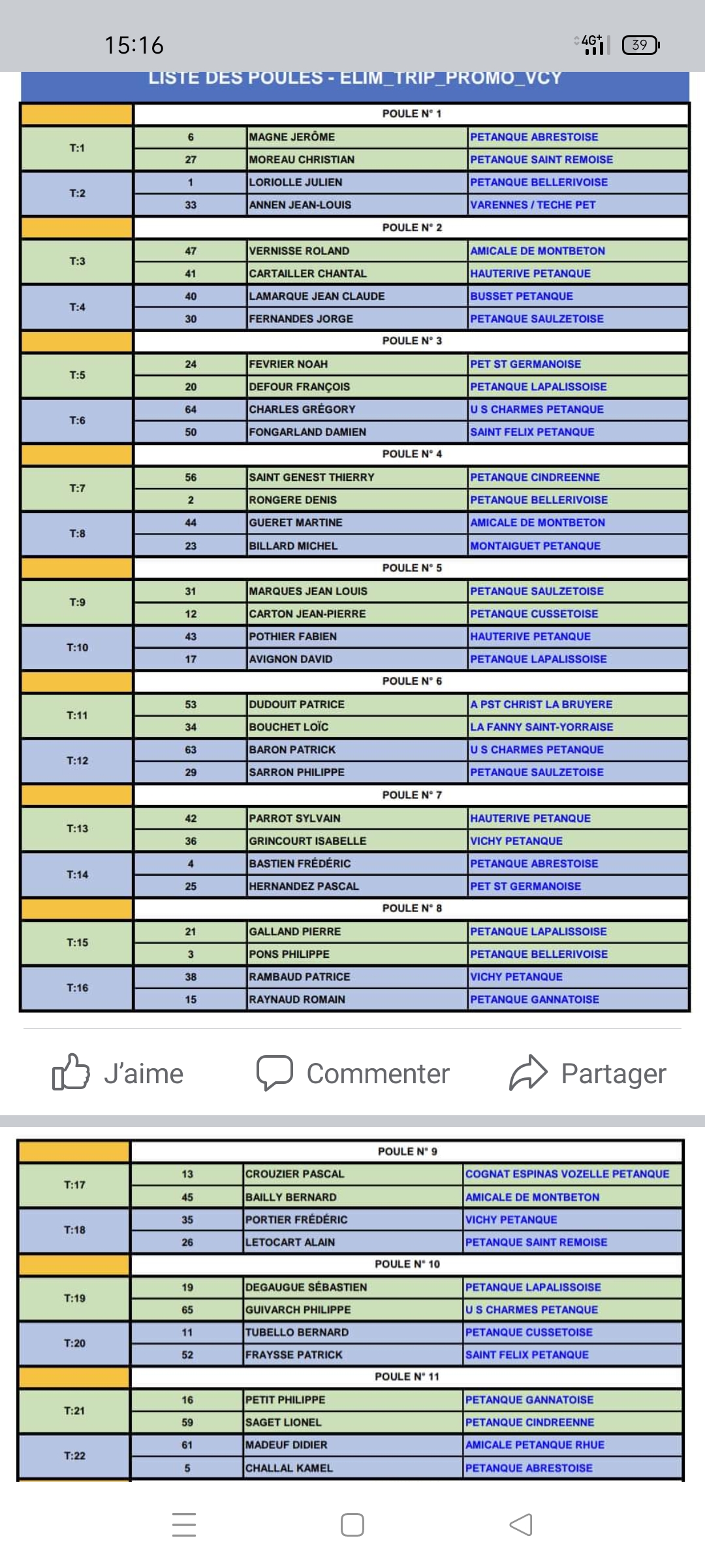TIRAGE DU CHAMPIONNAT D'ALLIER TRIPLETTE PROMOTION DU SAMEDI 13 MAI 2023 A BELLERIVE SUR ALLIER