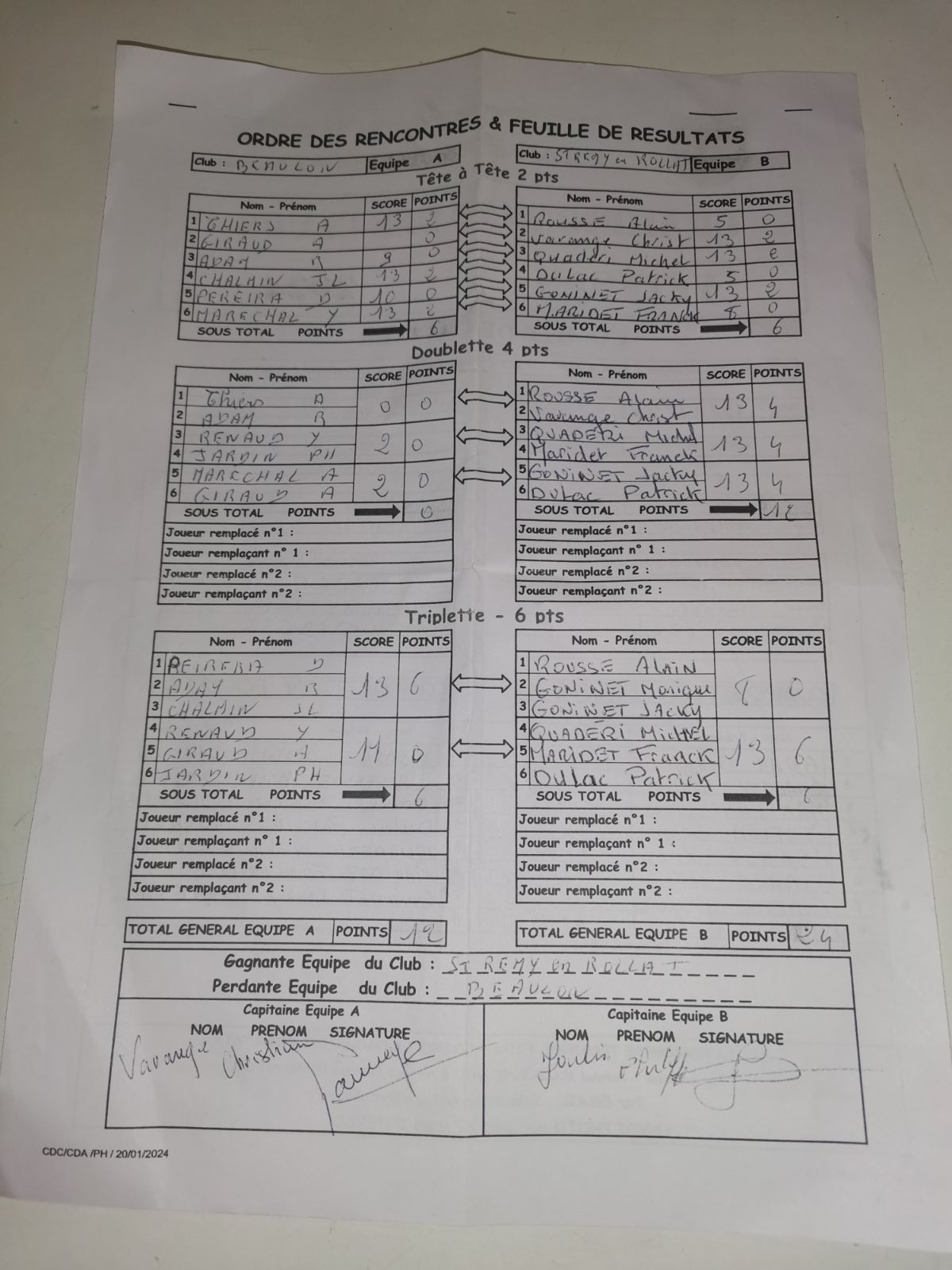 VICTOIRE DE L'ÉQUIPE VÉTÉRAN (A) DE CHAMPIONNAT DES CLUBS FACE A BEAULON VICTOIRE DE L'ÉQUIPE VÉTÉRAN (A) DE CHAMPIONNAT DES CLUBS FACE A BEAULON