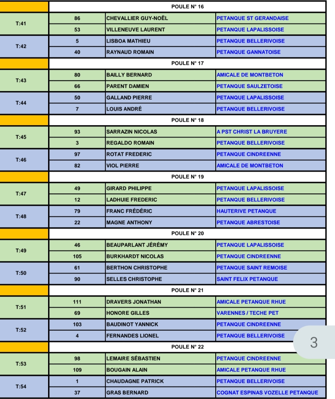 TIRAGE DU PRÉLIMINAIRE CHAMPIONNAT D'ALLIER TÊTE À TÊTE SENIOR