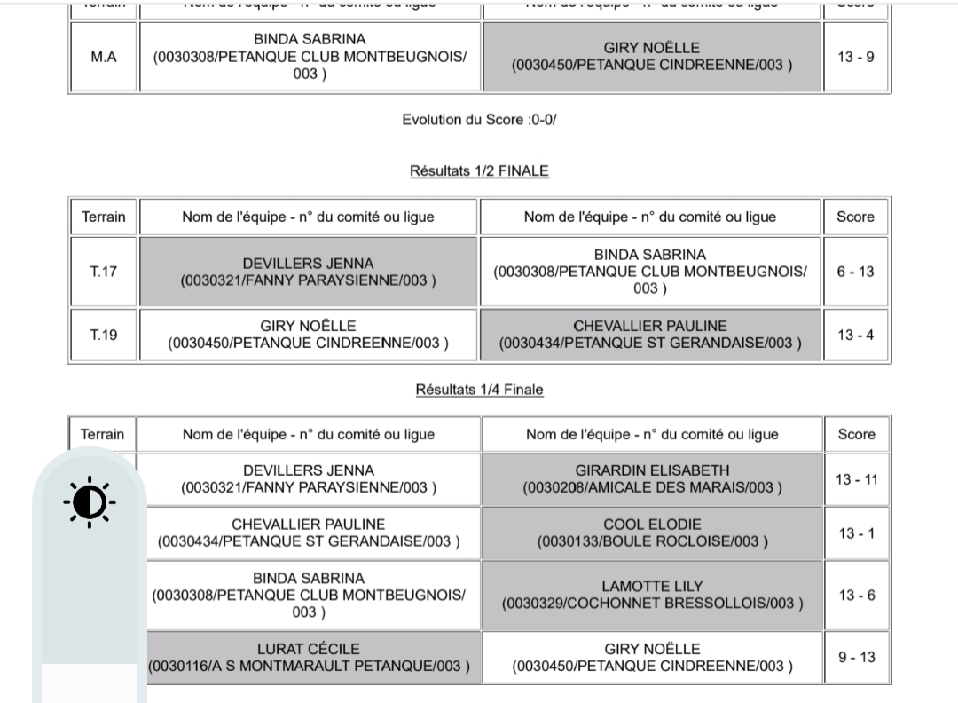 MARIE ANGE S'INCLINE EN 8émes DE FINALE DU CHAMPIONNAT D'ALLIER TÊTE À TÊTE FÉMININ MARIE ANGE S'INCLINE EN 8émes DE FINALE DU CHAMPIONNAT D'ALLIER TÊTE À TÊTE FÉMININ