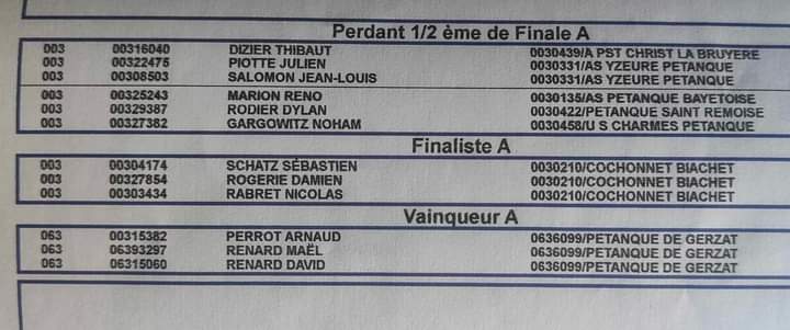 DYLAN 1/2 FINALISTE DU (A) ET ALAIN 1/2 FINALISTE DU (B) AU CONCOURS TRIPLETTE DE CHARMES DYLAN 1/2 FINALISTE DU (A) ET ALAIN 1/2 FINALISTE DU (B) AU CONCOURS TRIPLETTE DE CHARMES