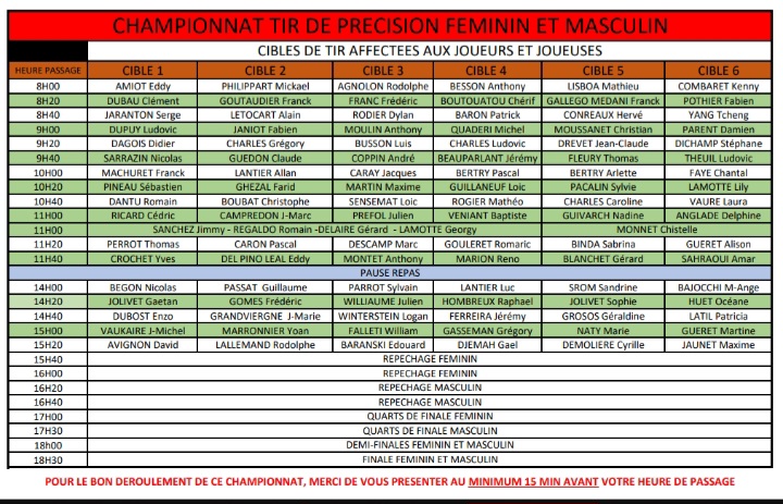 TIRAGE DU CHAMPIONNAT D'ALLIER DE TIR DE PRÉCISION DU DIMANCHE 1er DÉCEMBRE 2024 TIRAGE DU CHAMPIONNAT D'ALLIER DE TIR DE PRÉCISION DU DIMANCHE 1er DÉCEMBRE 2024