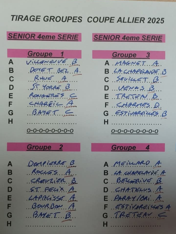 TIRAGE DE LA COUPE D'ALLIER TIRAGE DE LA COUPE D'ALLIER