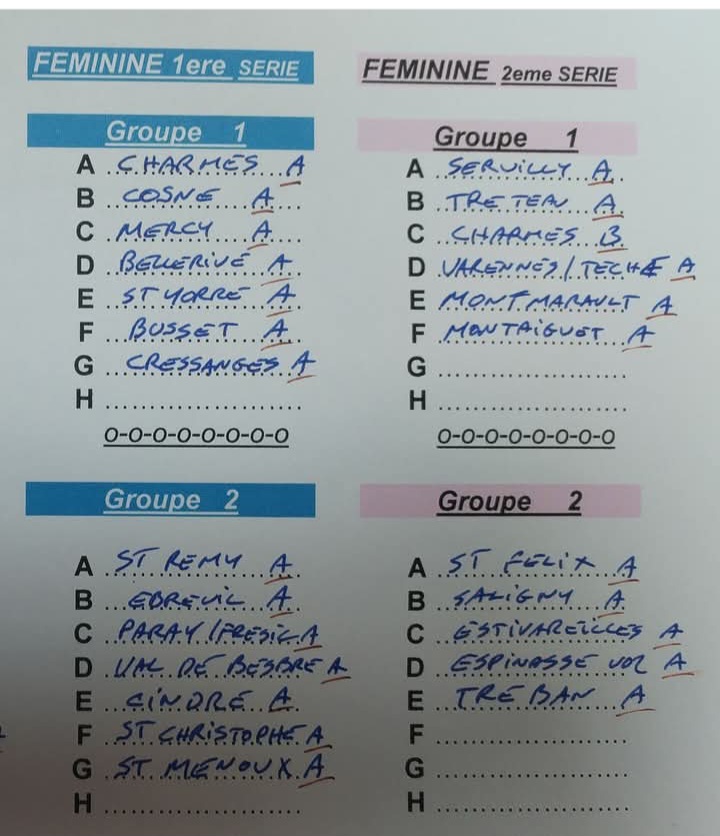 TIRAGE DE LA COUPE D'ALLIER TIRAGE DE LA COUPE D'ALLIER