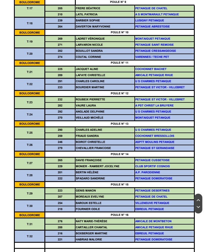 TIRAGE DU CHAMPIONNAT D'ALLIER DOUBLETTE FÉMININ DU SAMEDI 29 MARS 2025