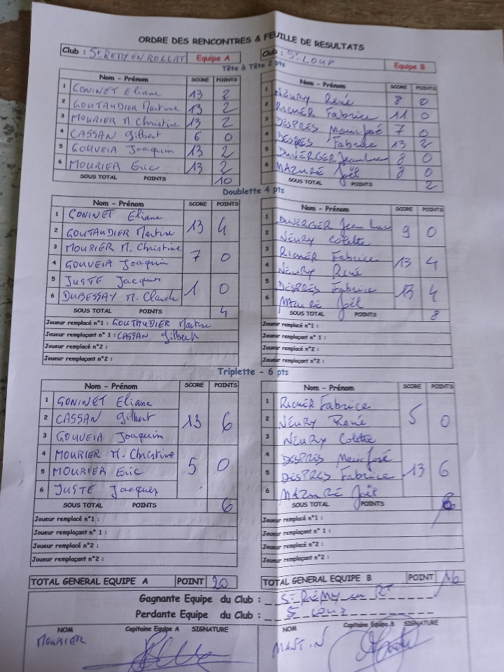 L'AGNEAU SAINT RÉMOIS (C) PREND SA REVANCHE SUR SAINT LOUP EN CHAMPIONNAT DES CLUBS VÉTÉRAN L'AGNEAU SAINT RÉMOIS (C) PREND SA REVANCHE SUR SAINT LOUP EN CHAMPIONNAT DES CLUBS VÉTÉRAN