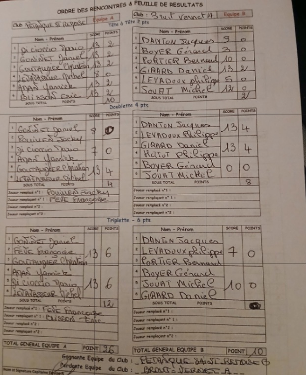 BONNE ENTRÉE EN MATIERE POUR LES VÉTÉRANS (B) QUI BATTENT BROUT VERNET EN CHAMPIONNAT DES CLUBS