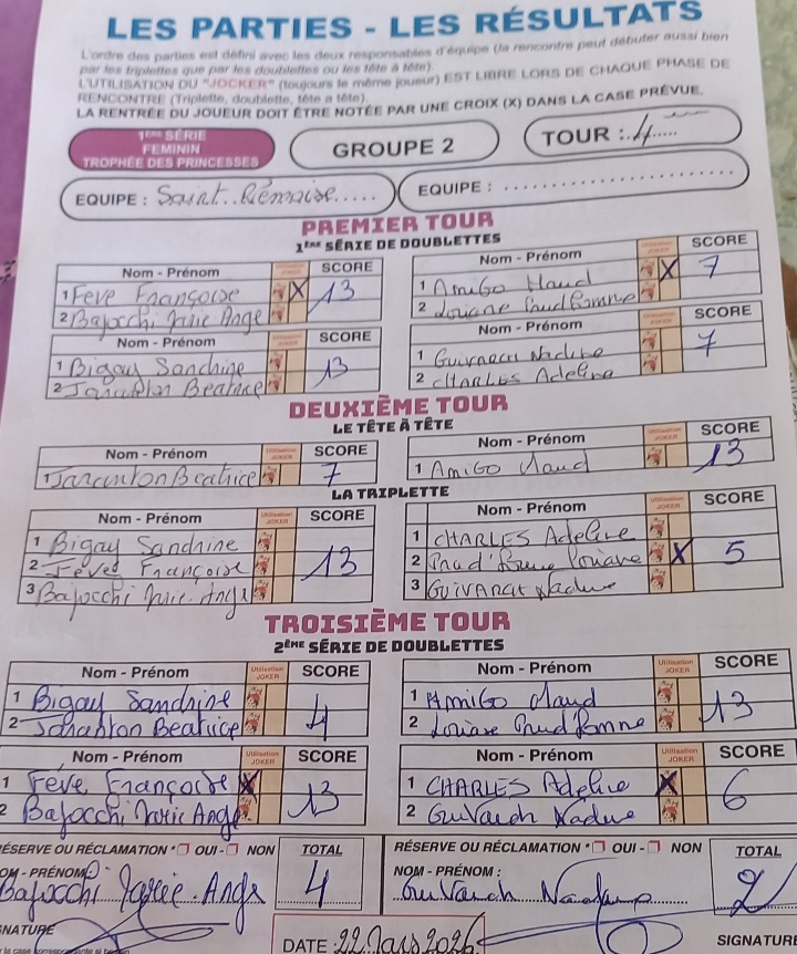 LES FÉMININES VICTORIEUSES CONTRE CHARMES EN COUPE D'ALLIER LES FÉMININES VICTORIEUSES CONTRE CHARMES EN COUPE D'ALLIER