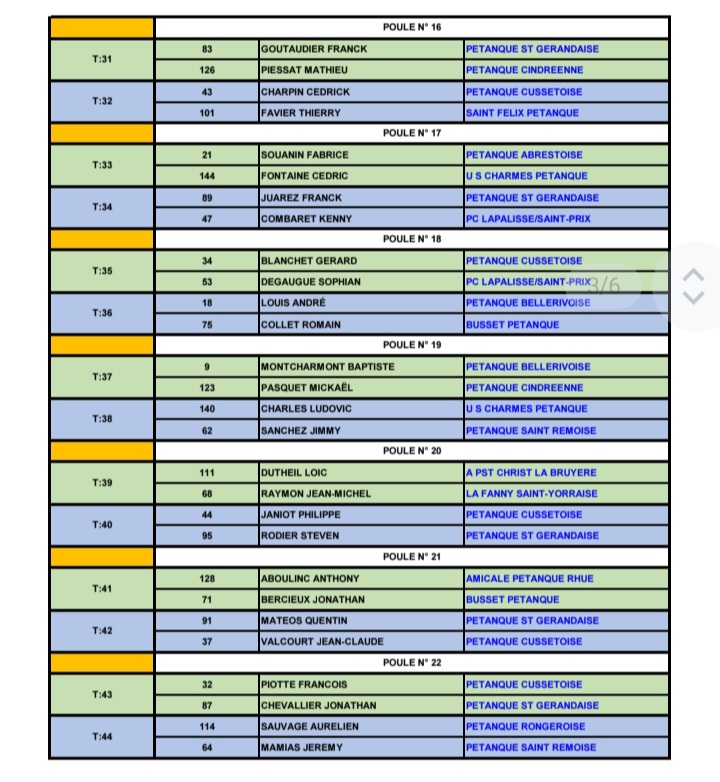 TIRAGE DU PRÉLIMINAIRE AU CHAMPIONNAT D'ALLIER TÊTE A TÊTE DU SAMEDI 28 MARS 2026 TIRAGE DU PRÉLIMINAIRE AU CHAMPIONNAT D'ALLIER TÊTE A TÊTE DU SAMEDI 28 MARS 2026
