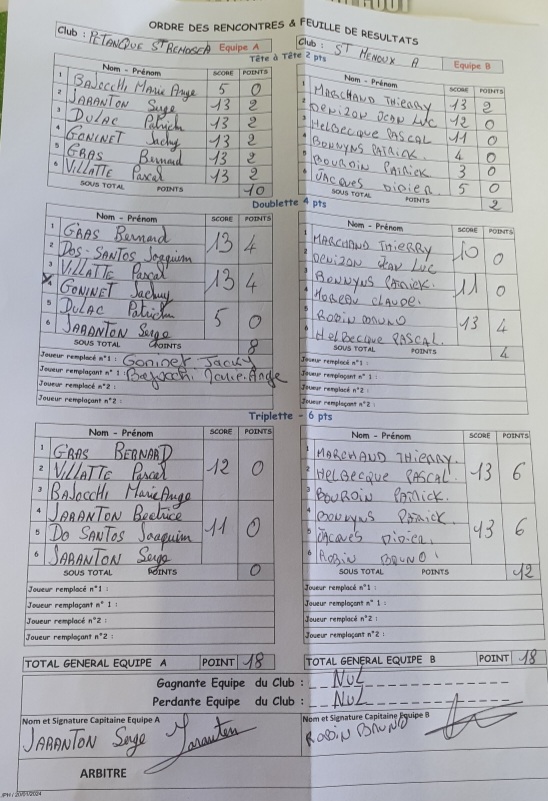 UN PRESQUE SANS FAUTE POUR LES VÉTÉRANS EN CHAMPIONNAT DES CLUBS