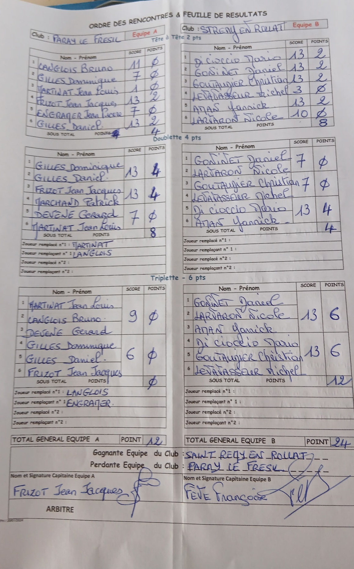 UN PRESQUE SANS FAUTE POUR LES VÉTÉRANS EN CHAMPIONNAT DES CLUBS UN PRESQUE SANS FAUTE POUR LES VÉTÉRANS EN CHAMPIONNAT DES CLUBS