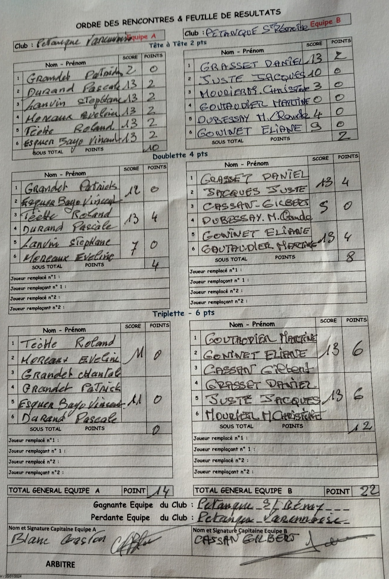 UN PRESQUE SANS FAUTE POUR LES VÉTÉRANS EN CHAMPIONNAT DES CLUBS