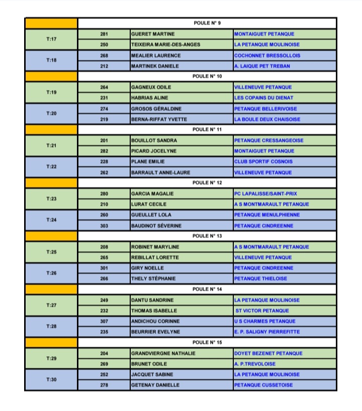 TIRAGE DU PRELIMINAIRE AU CHAMPIONNAT D'ALLIER DOUBLETTE FÉMININ DU SAMEDI 28 MARS 2026 A YZEURE TIRAGE DU PRELIMINAIRE AU CHAMPIONNAT D'ALLIER DOUBLETTE FÉMININ DU SAMEDI 28 MARS 2026 A YZEURE