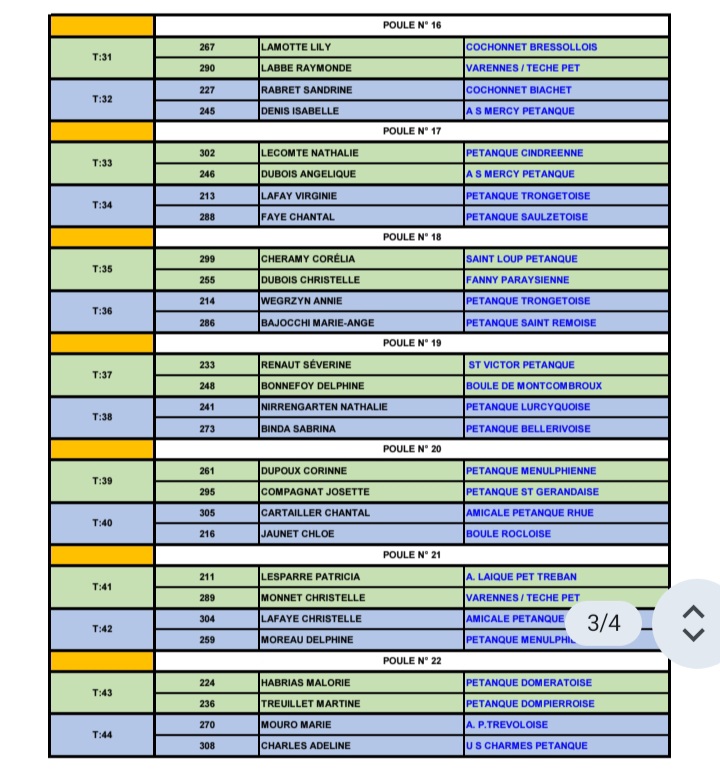 TIRAGE DU PRELIMINAIRE AU CHAMPIONNAT D'ALLIER DOUBLETTE FÉMININ DU SAMEDI 28 MARS 2026 A YZEURE