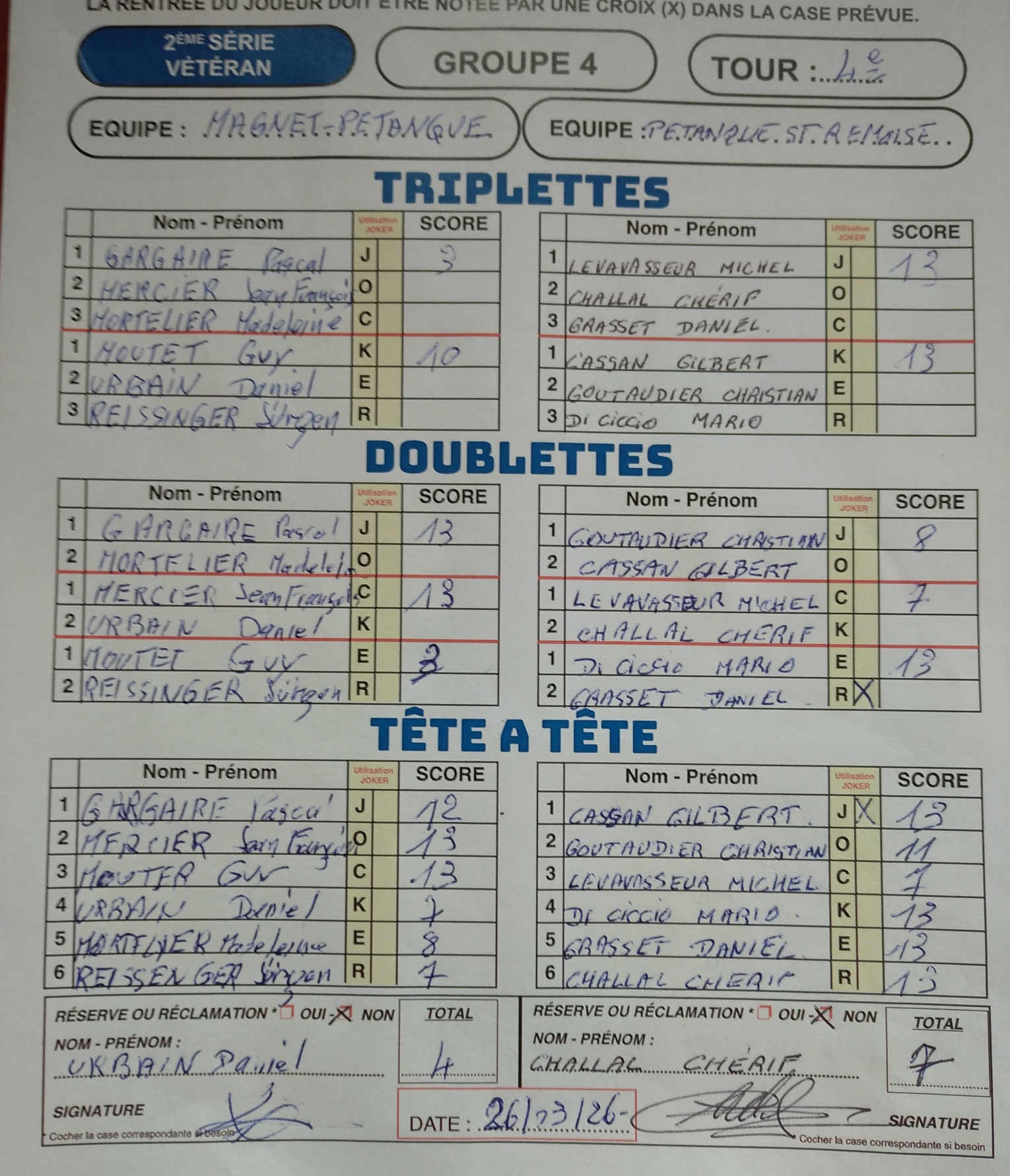 LES VÉTÉRANS (B) S'IMPOSENT A MAGNET EN COUPE D'ALLIER LES VÉTÉRANS (B) S'IMPOSENT A MAGNET EN COUPE D'ALLIER