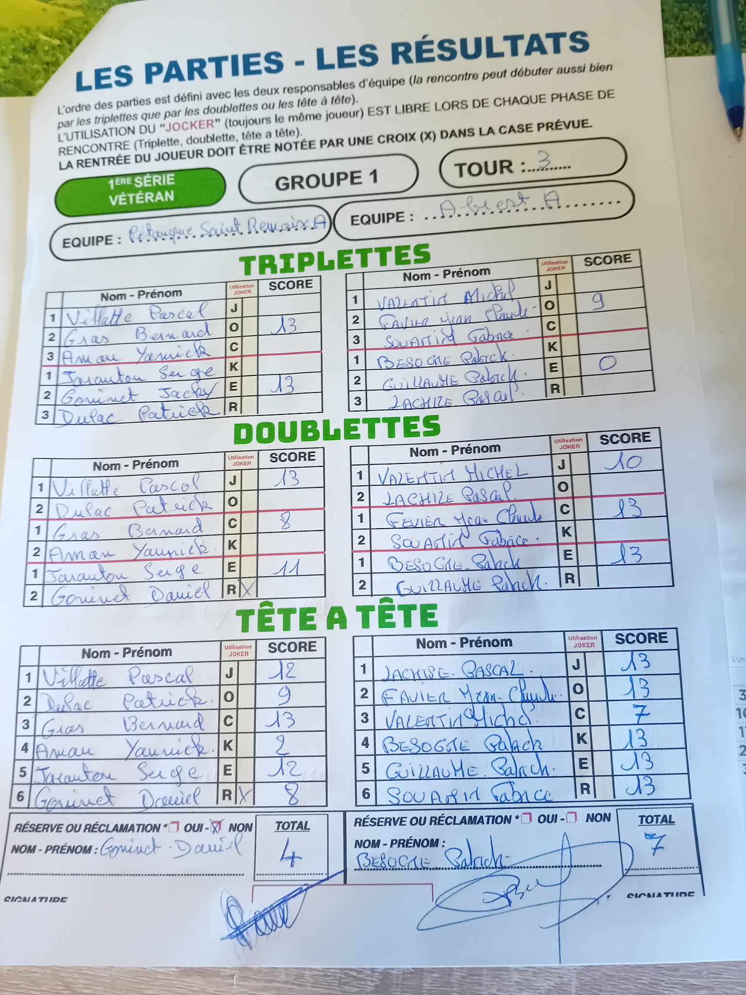 DÉFAITE DES VÉTÉRANS (A) POUR LEUR PREMIERE RENCONTRE DE COUPE D'ALLIER FACE A ABREST DÉFAITE DES VÉTÉRANS (A) POUR LEUR PREMIERE RENCONTRE DE COUPE D'ALLIER FACE A ABREST