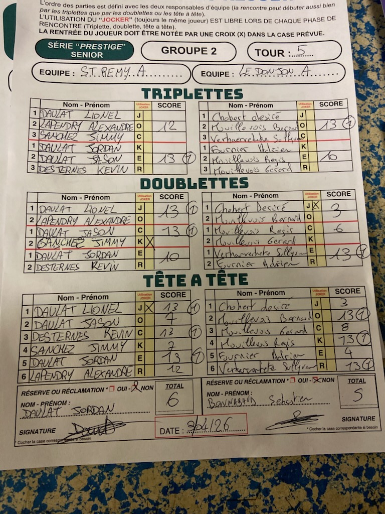 LES SENIORS S'IMPOSENT A DOMICILE FACE AU DONJON EN COUPE D'ALLIER LES SENIORS S'IMPOSENT A DOMICILE FACE AU DONJON EN COUPE D'ALLIER