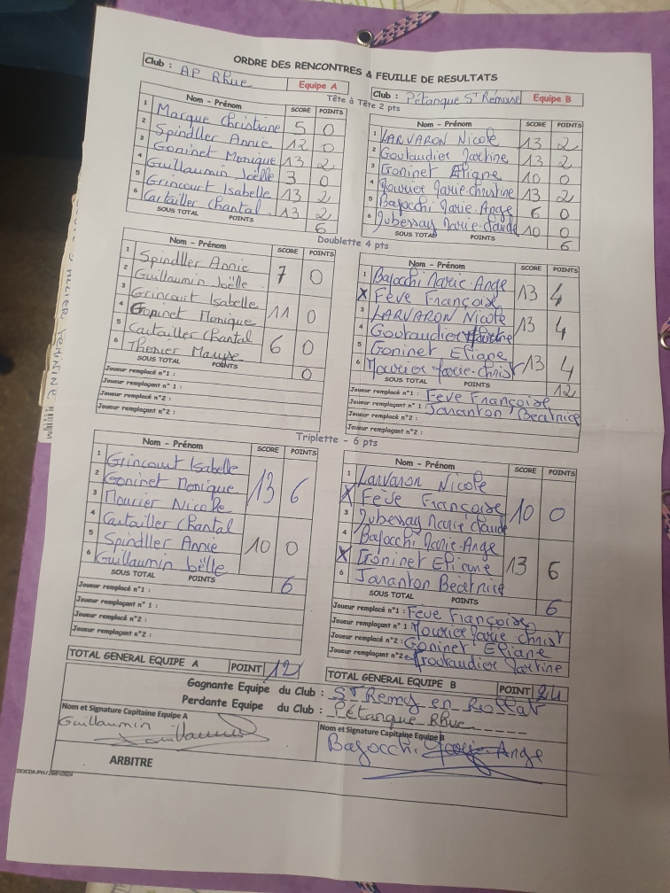 LES FÉMININES DÉBUTENT BIEN LEUR CHAMPIONNAT DES CLUBS EN S'IMPOSANT A VICHY RHUE LES FÉMININES DÉBUTENT BIEN LEUR CHAMPIONNAT DES CLUBS EN S'IMPOSANT A VICHY RHUE