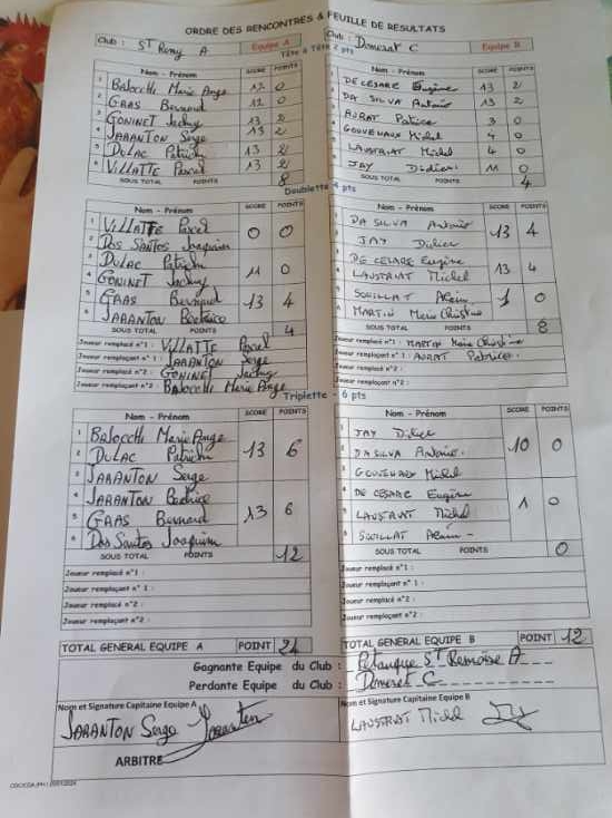 UN NUL ET 2 VICTOIRES POUR LES VÉTÉRANS EN CHAMPIONNAT DES CLUBS