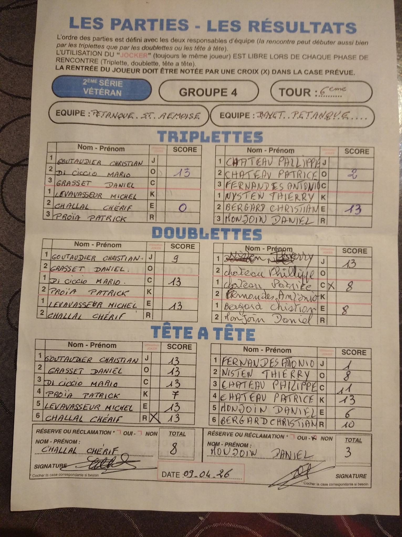 VICTOIRE DES VÉTÉRANS (B) FACE A BAYET EN COUPE D'ALLIER VICTOIRE DES VÉTÉRANS (B) FACE A BAYET EN COUPE D'ALLIER