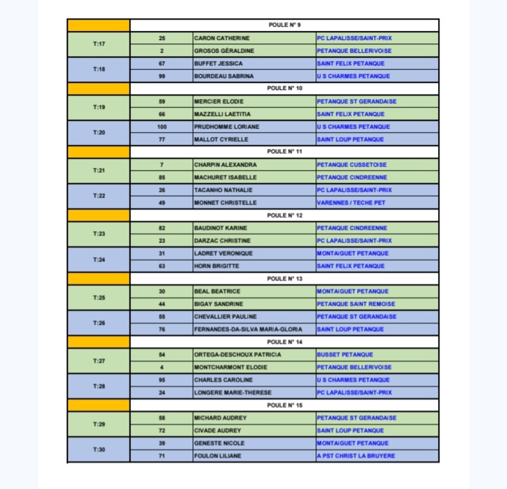 TIRAGE DU CHAMPIONNAT D'ALLIER DOUBLETTE MIXTE DU SAMED 18 AVRIL 2026 TIRAGE DU CHAMPIONNAT D'ALLIER DOUBLETTE MIXTE DU SAMED 18 AVRIL 2026